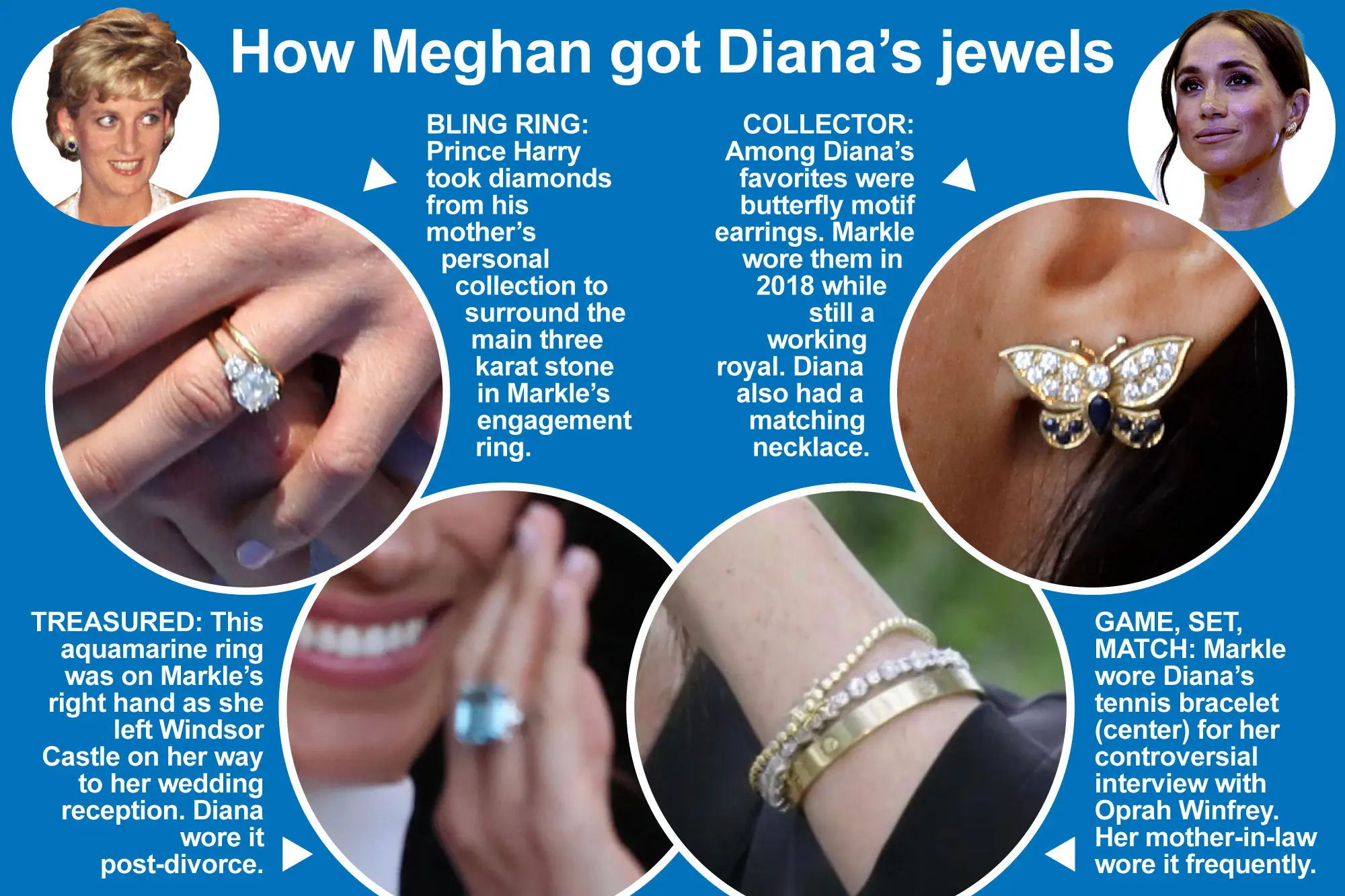 Unveiling Royal Secrets: Meghan Markle's Enigmatic Cross and the Mystery of Diana's Legacy